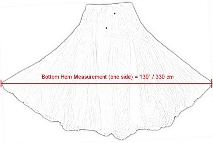 sample_drawline